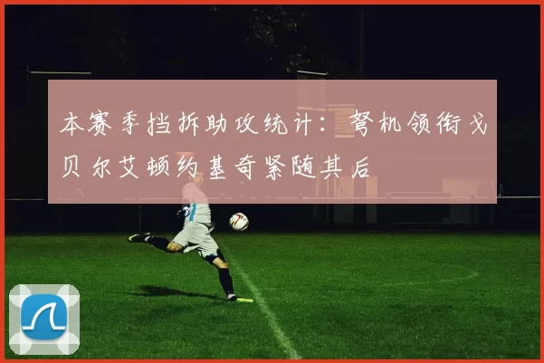 本赛季挡拆助攻统计：弩机领衔戈贝尔艾顿约基奇紧随其后