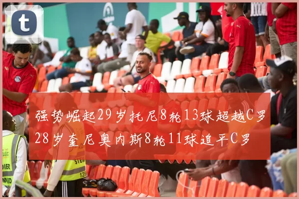 强势崛起29岁托尼8轮13球超越C罗28岁奎尼奥内斯8轮11球追平C罗